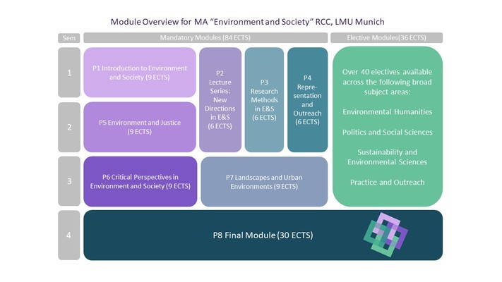 ma_overview_24march2022